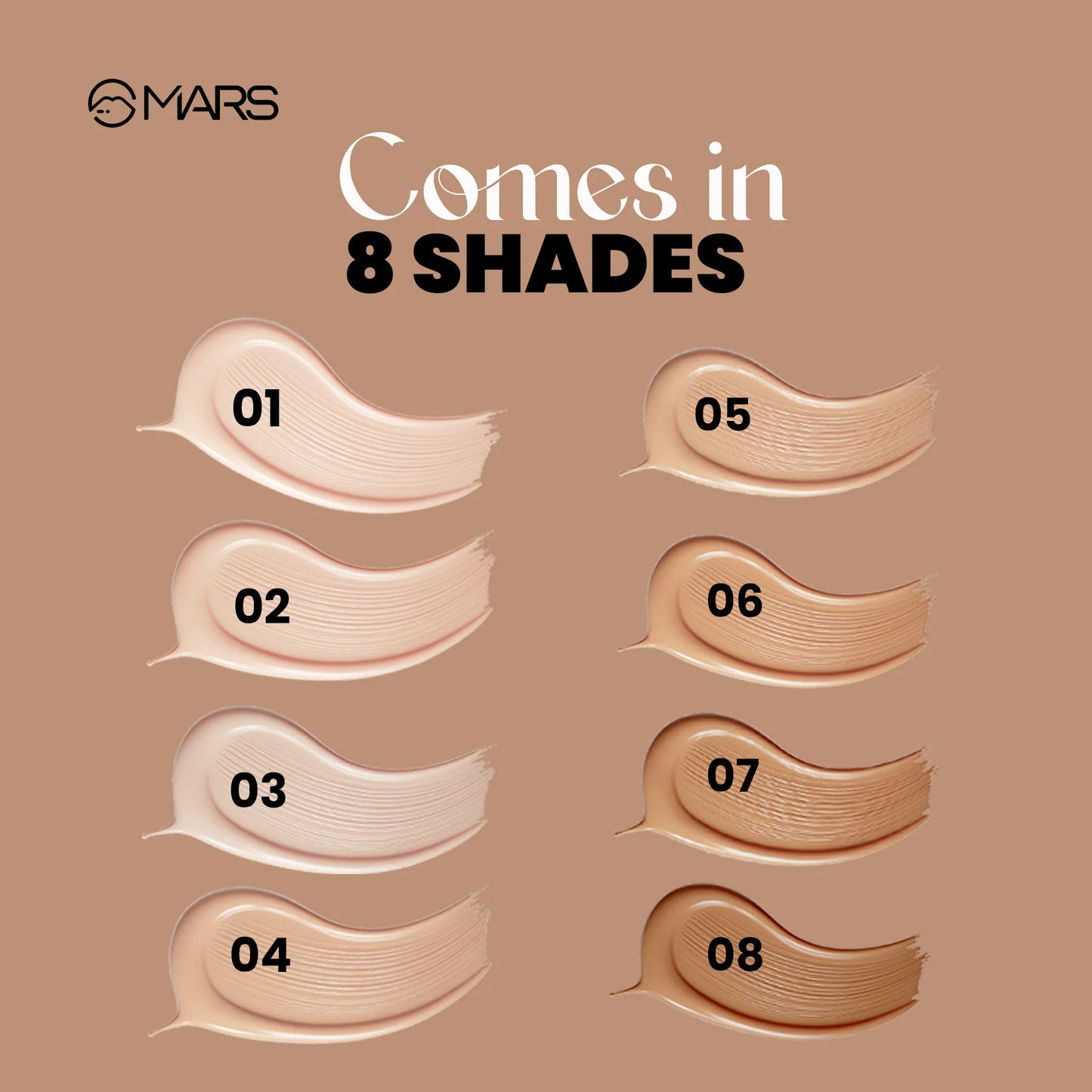 MARS Foundation | High Coverage Formula