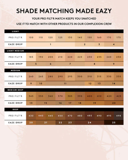 FENTI BEAUTY Pro Filt’r Soft Matte Longwear Foundation (Imported)