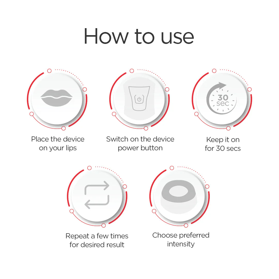 PROTOUCH Pro-Lip Plumper Device | Automatic, Smart, Safe, Non-invasive & Effective Lip Plumping Solution