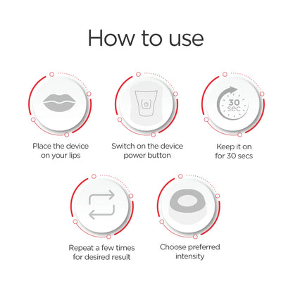 PROTOUCH Pro-Lip Plumper Device | Automatic, Smart, Safe, Non-invasive & Effective Lip Plumping Solution