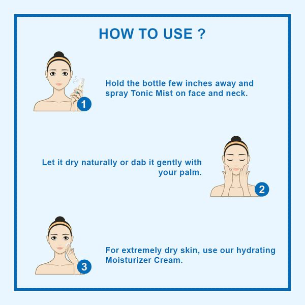 Riyo Herbs Aqua Restoration Hydrating Tonic Mist for Intense Hydration | Skin Prep Makeup Mist