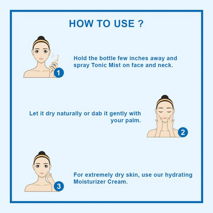 Riyo Herbs Aqua Restoration Hydrating Tonic Mist for Intense Hydration | Skin Prep Makeup Mist