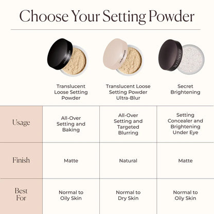 Laura Mercier Translucent Loose Powder (LAST MINUTE DEAL)